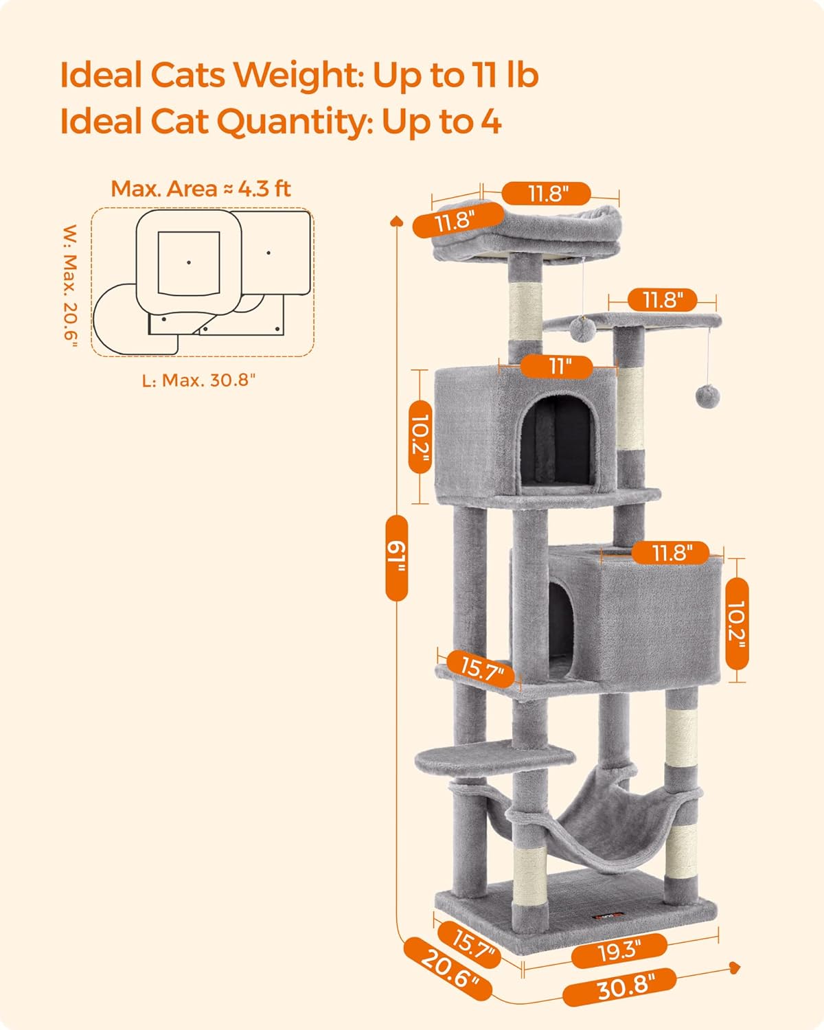 Cat tree size chart showing ideal fit for up to 4 cats