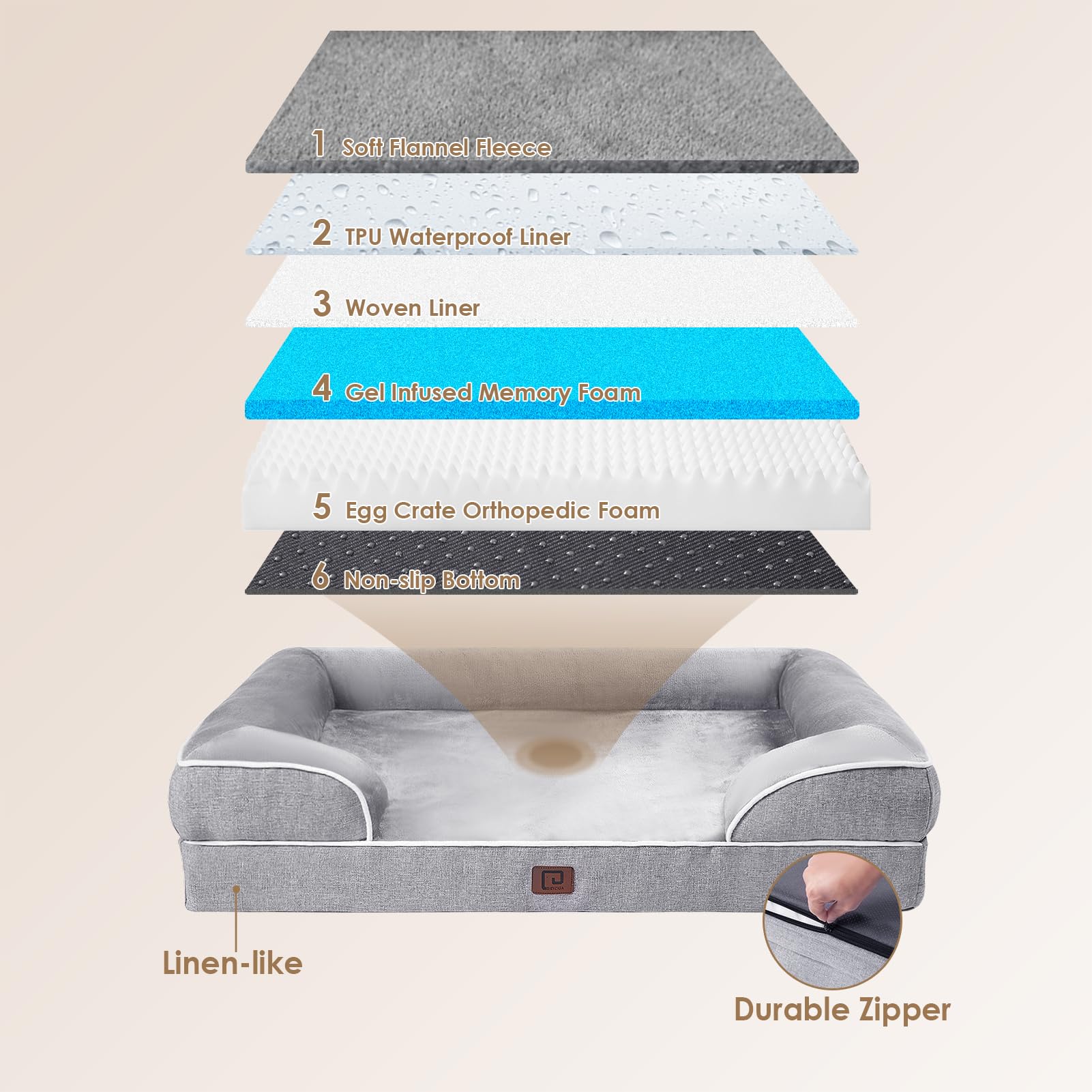Orthopedic memory foam dog bed for large dogs with bolster sides